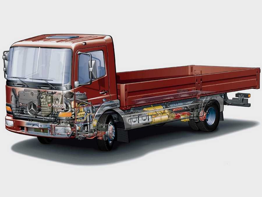 mercedes benz atego 1998 cutaway A4 Photo Print