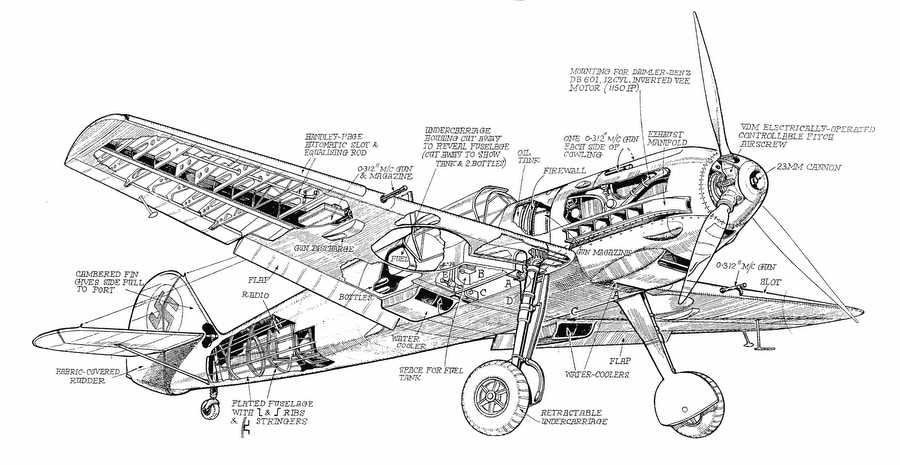 messerschmittbf109e1939 cutaway A4 Photo Print