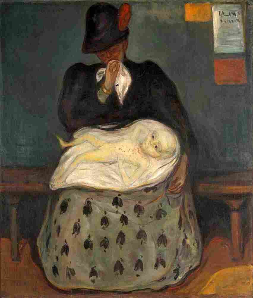 munch inheritance Art A4 Photo Print