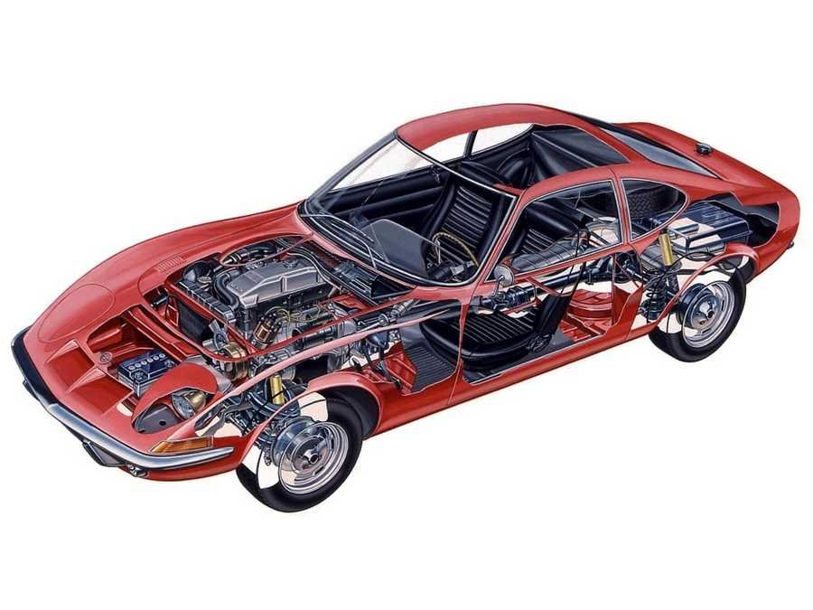 opel gt cutaway A4 Photo Print