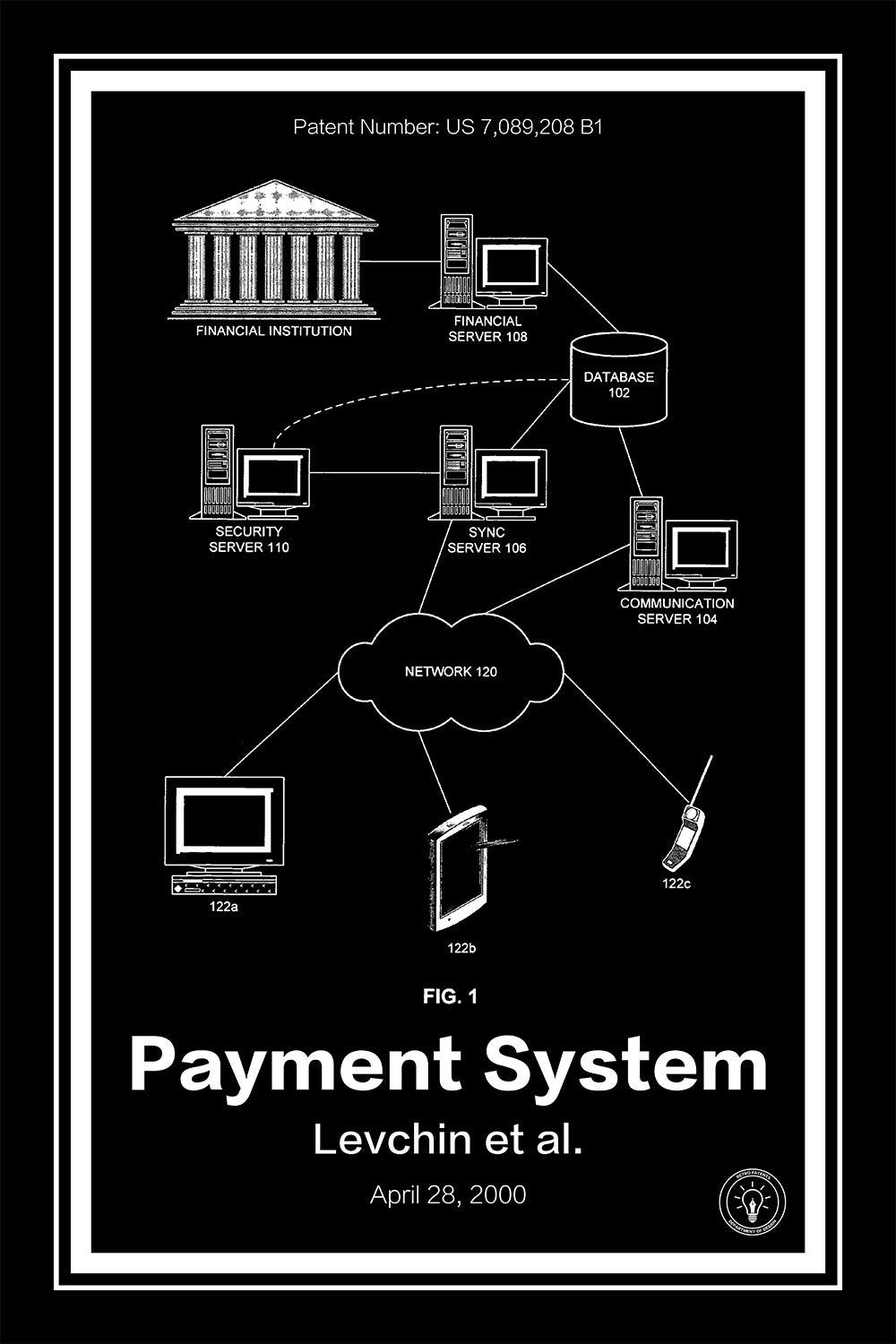 paypal patent print black A4 Photo Print