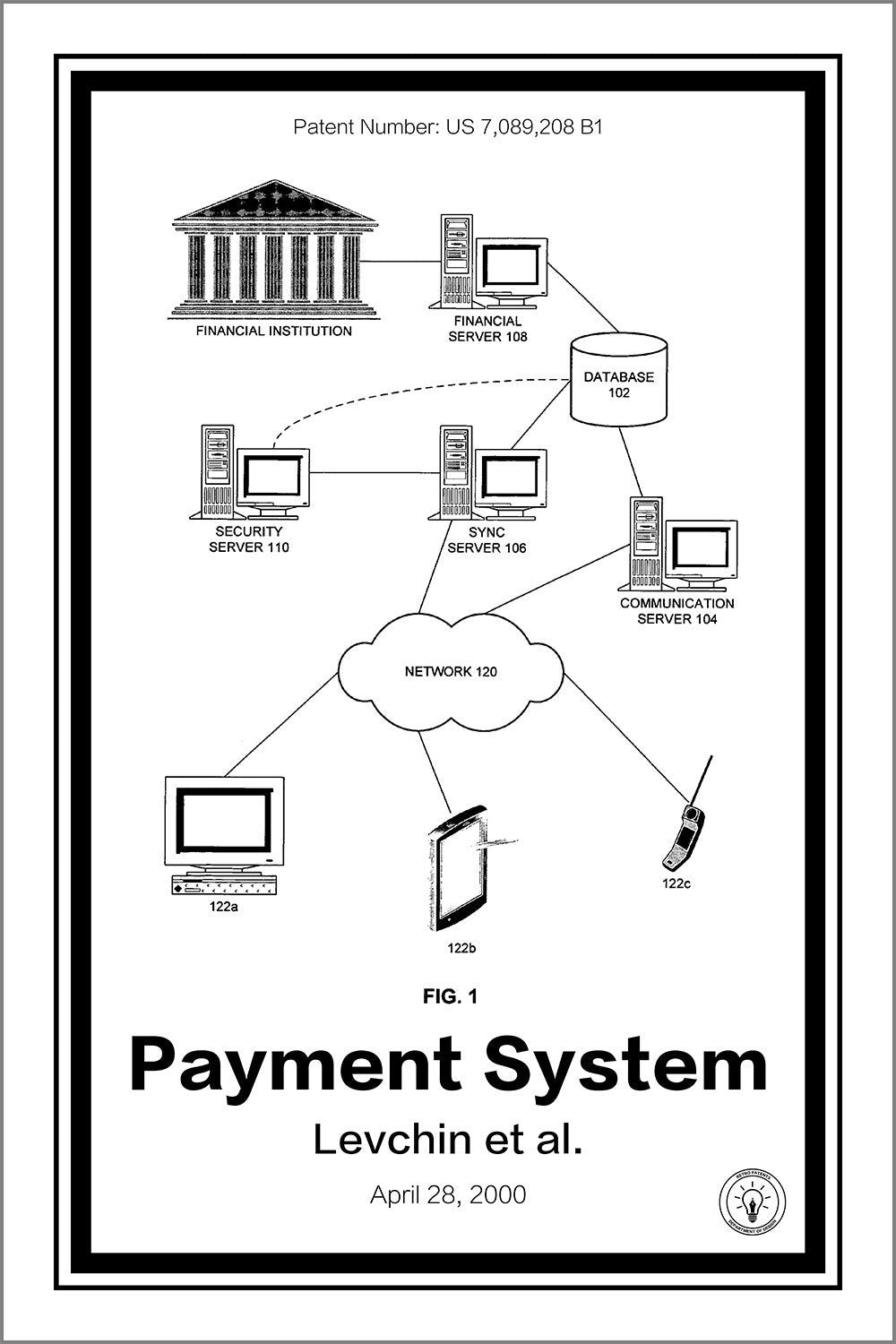 paypal patent print white A4 Photo Print