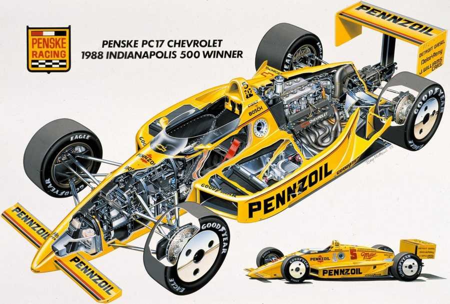 penskepc17 cutaway A4 Photo Print