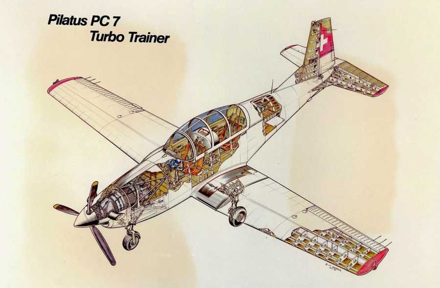 pilatus pc 7 cutaway A4 Photo Print