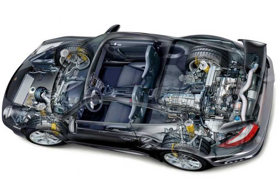 porsche 911 GT2 cutaway A4 Photo Print