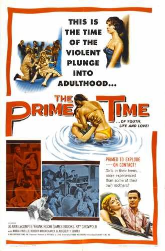 prime time  01 film star poster A4 Photo Print