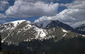 rocky mountain peaks 1 GIGA 3