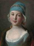 russgirl Art A4 Photo Print