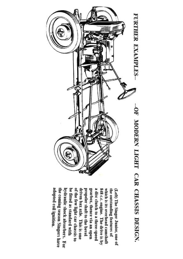 singer 1930 junior oct 29 chassis PSD A4 Photo Print