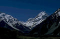 southern alps mount 1980s 1990s A4 Photo Print