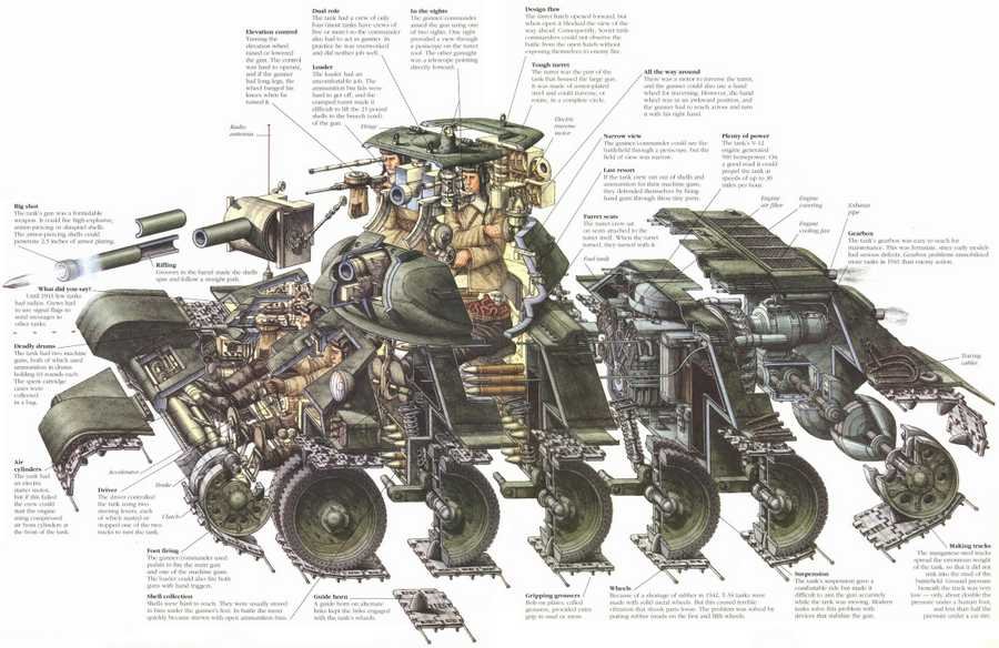 t 34 cutaway A4 Photo Print