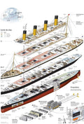 titanic cutaway A4 Photo Print
