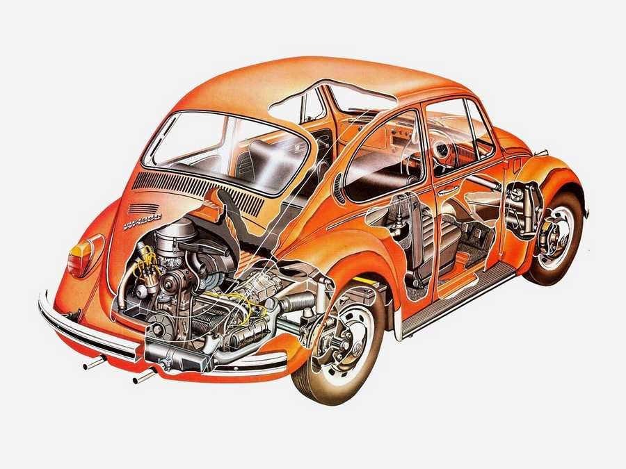 volkswagen beetle cutaway A4 Photo Print